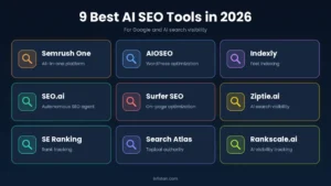 The nine best AI SEO tools in 2026: Semrush One, AIOSEO, Indexly, SEO.ai, Surfer SEO, Ziptie.ai, SE Ranking, Search Atlas and Rankscale.ai