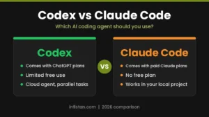 Codex vs Claude Code comparison of AI coding agents in 2026