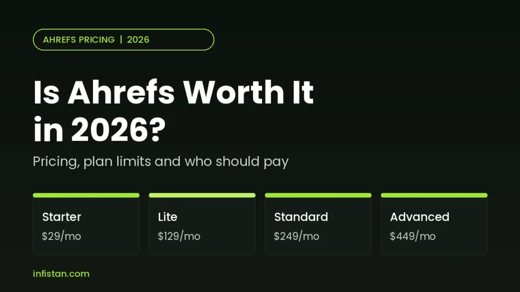 Is Ahrefs worth it in 2026: pricing plans, limits and who should pay