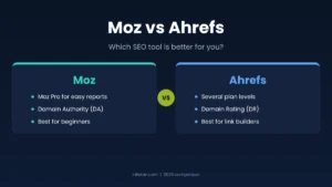 Moz vs Ahrefs comparison: Moz Pro for easy reports and Domain Authority, Ahrefs for link building and Domain Rating
